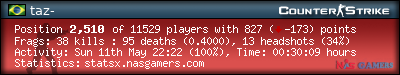 forum sig image