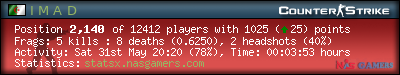 forum sig image