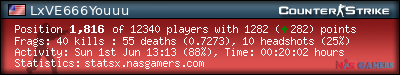 forum sig image